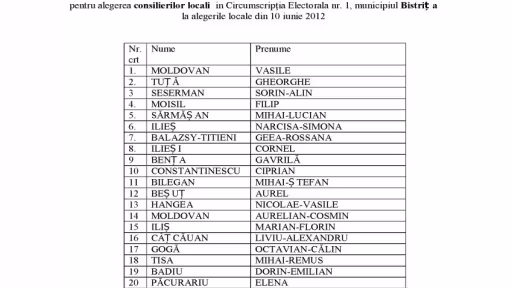 listacandidatipdlcons.municipali.jpg