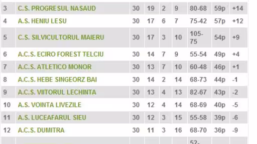 liga4.jpg