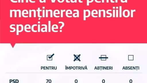 cineavotatpentrumentinereapensiilorspeciale.jpg
