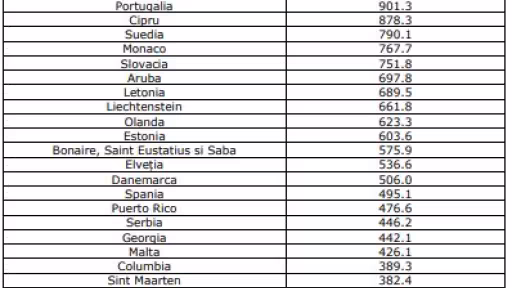 lista.jpg