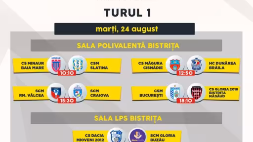 turul1.jpg