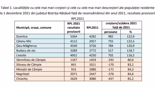 populatiejudet2.jpg