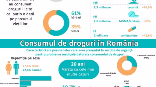 drog.jpg